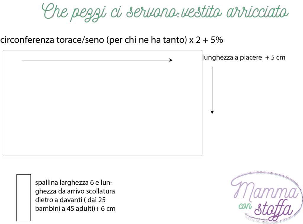 tutorial vestito con punto smock