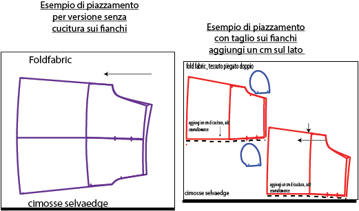 cartamodello pantaloni palazzo bambina